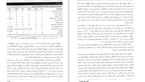 دانلود کتاب مقدمه ای بر روان شناس بالینی مهرداد فیروزبخت