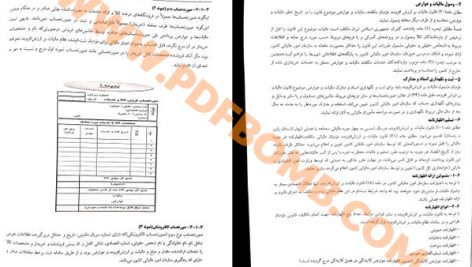 دانلود کتاب مالیاتی 2 احمد آخوندی 188 صفحه PDF پی دی اف 📙