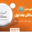 دانلود کتاب تسخیر شدگان جلد اول داستایوفسکی